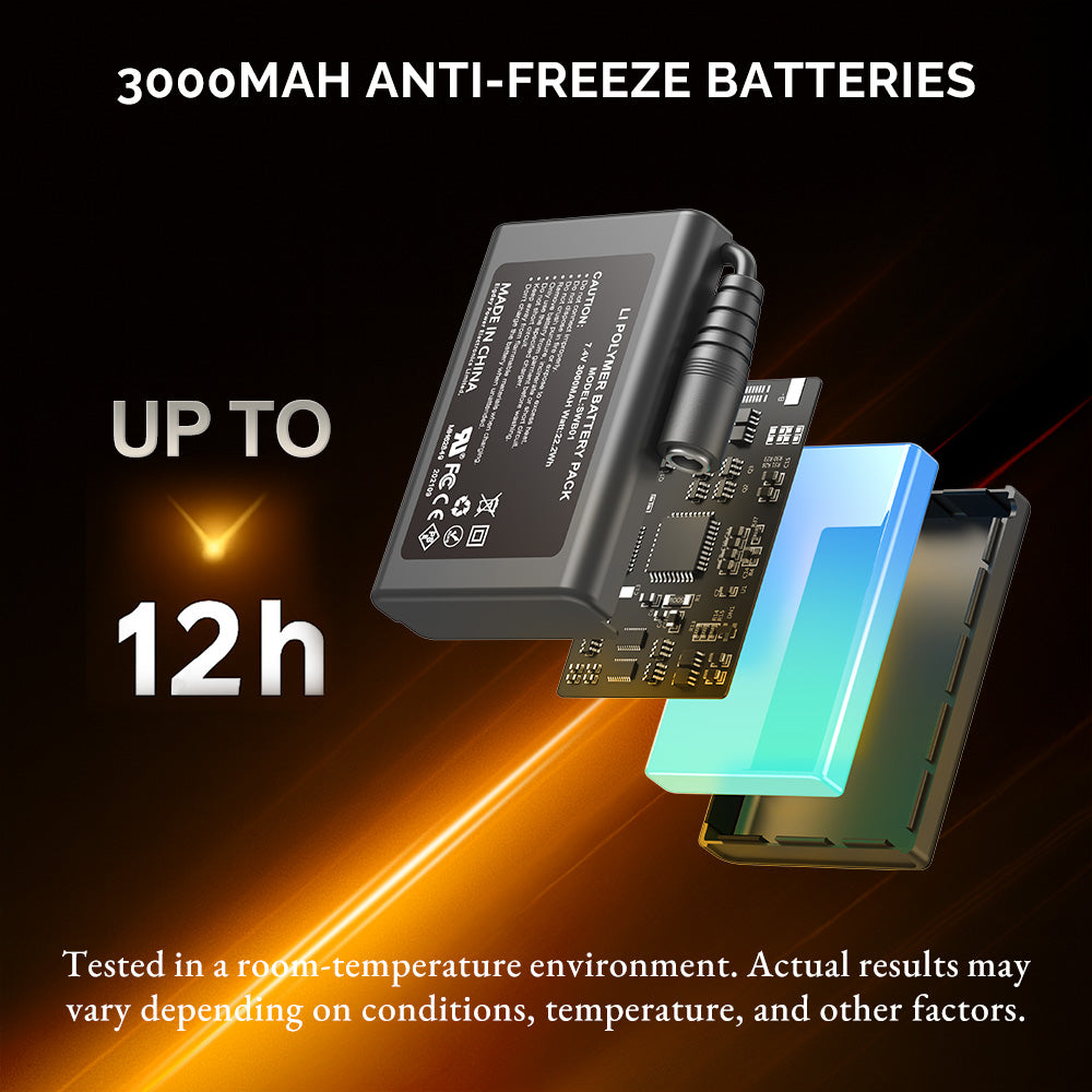 Savior Heated Gloves – 10s Fast Heat, Smart Control, Designed for Skiing and Outdoor Activities