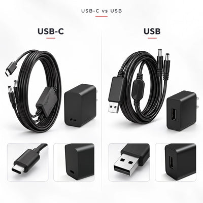 Upgraded PD 20W USB-C Fast Dual Battery Charger
