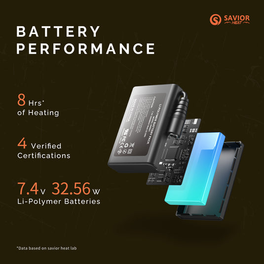 Savior Bluetooth Heated Socks With APP Control For Men Women