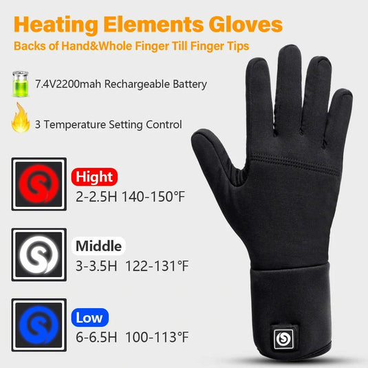 【UltiWarm Bundle】2-In-1 Thick + Thin Heated Gloves - Black Friday Deals