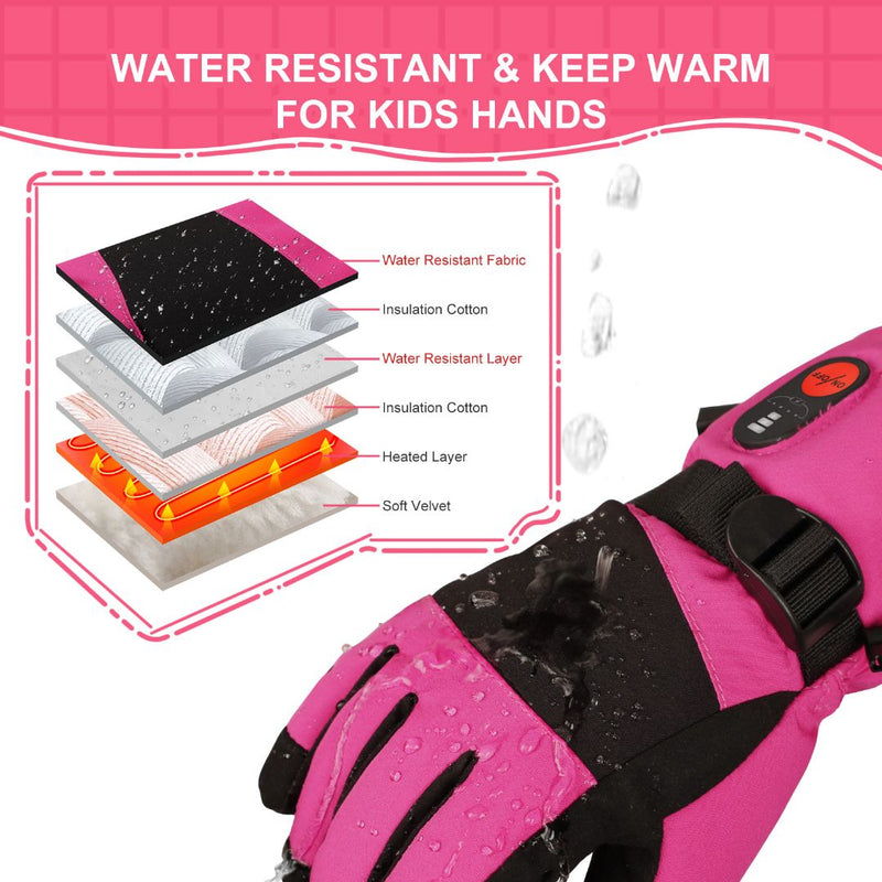 Chargez l&#39;image dans la visionneuse de la galerie, Savior Children’s Heated Gloves - 7.4V Battery, Full Hand Heating
