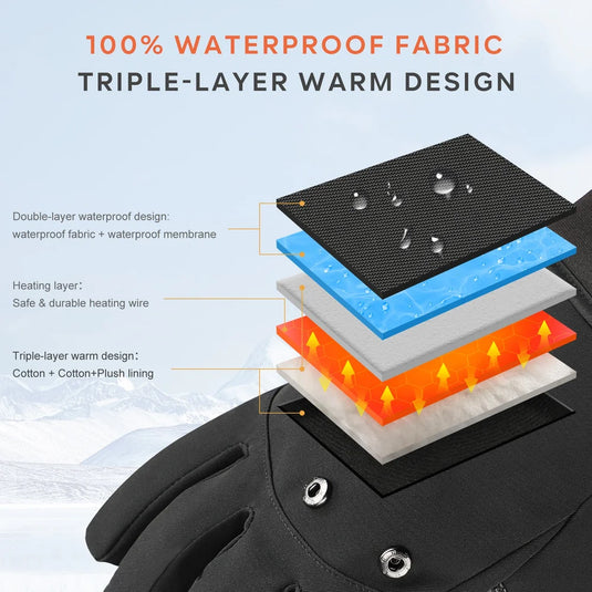 Fold Back Heated Fishing Gloves detail view