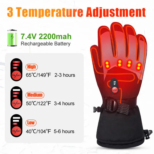 heated gloves temperature adjustment