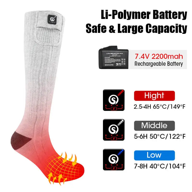  SNOW DEER 7.4V 2200MAH Rechargeable Li-ion Batteries for Heated  Gloves Heated Socks Heated Hats (2pcs Battary only,not Include Charger) :  Electronics