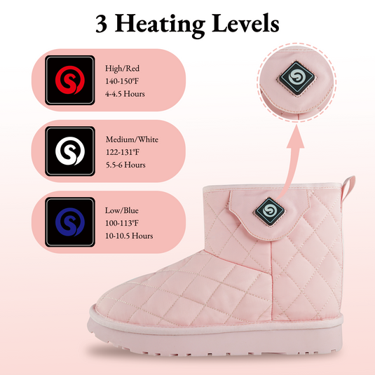 Savior Heat Shoes Foot Warmer with Rechargeable Battery Heating Pad Shoes Plush
