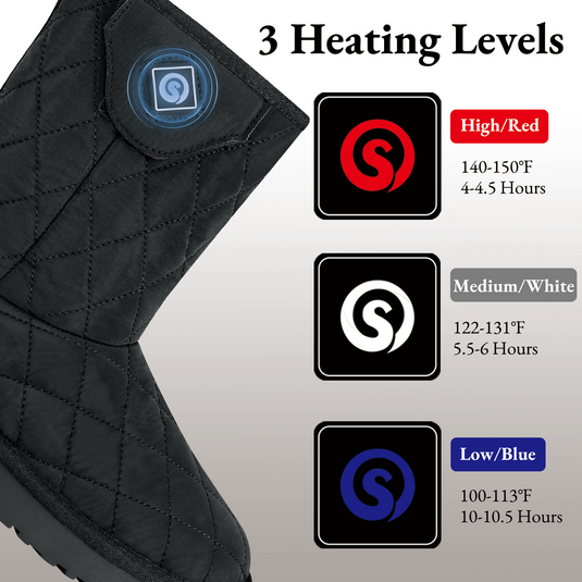 Electric Heated Winter Boots – Keep Feet Warm All Day, Cordless & Waterproof
