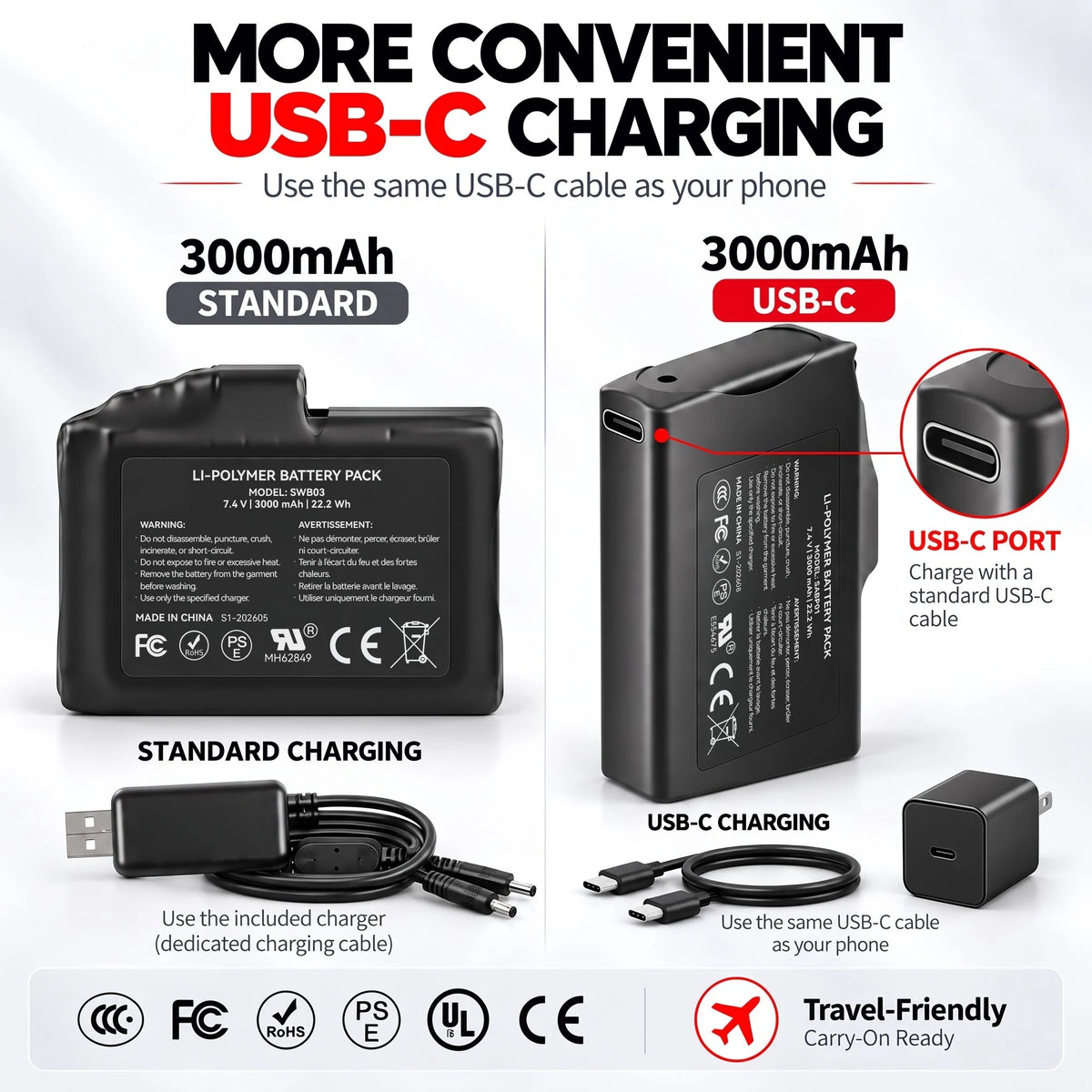 Batería recargable de iones de litio de 7,4 V y 2200MAH para calefacción, guantes, calcetines, sombrero, pasamontañas, máscara de esquí, ropa interior térmica (2 piezas incluidas)