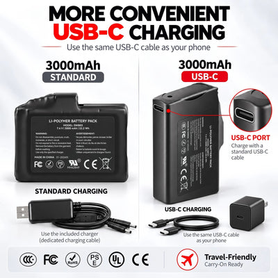 Batería recargable de iones de litio de 7,4 V y 2200MAH para calefacción, guantes, calcetines, sombrero, pasamontañas, máscara de esquí, ropa interior térmica (2 piezas incluidas)