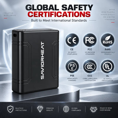 SAVIORHEAT heated clothing battery shown with CE, FCC, RoHS, PSE, CCC and UL certification icons