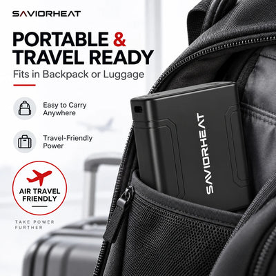 Portable SAVIORHEAT heated clothing battery packed in a backpack for travel