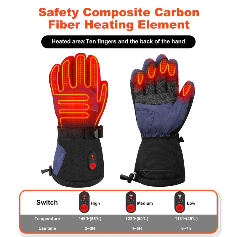 Load image into Gallery viewer, Durable Heated Work Gloves detail view
