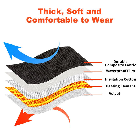 Durable Heated Work Gloves detail view