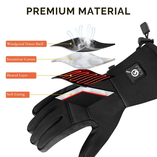Lightweight Heated Gloves detail view