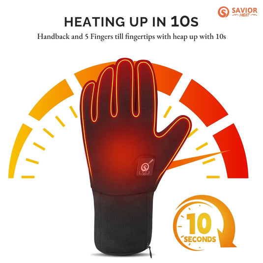 Breathable Heated Cycling Gloves detail view