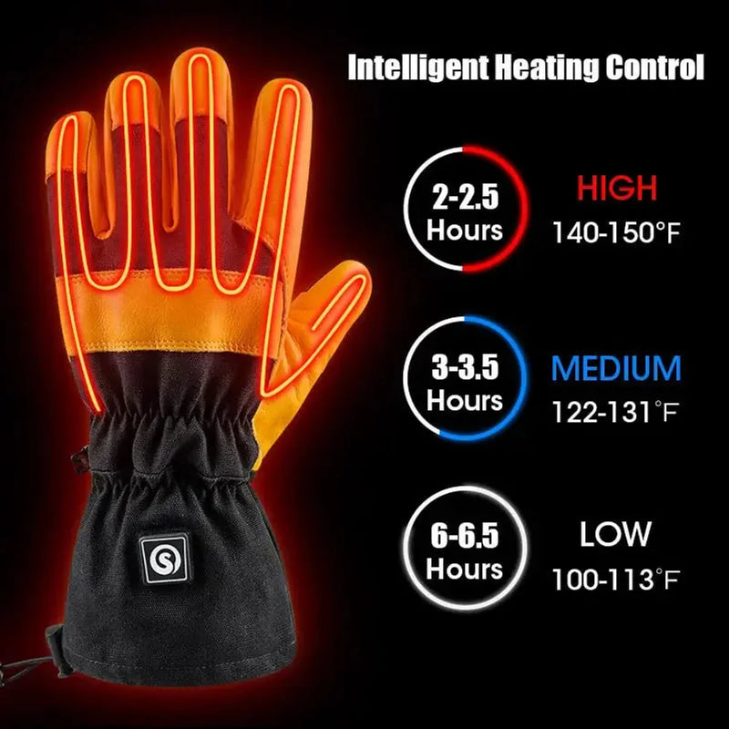 Load image into Gallery viewer, Heat setting control on Oxford Fabric Heated Work Gloves

