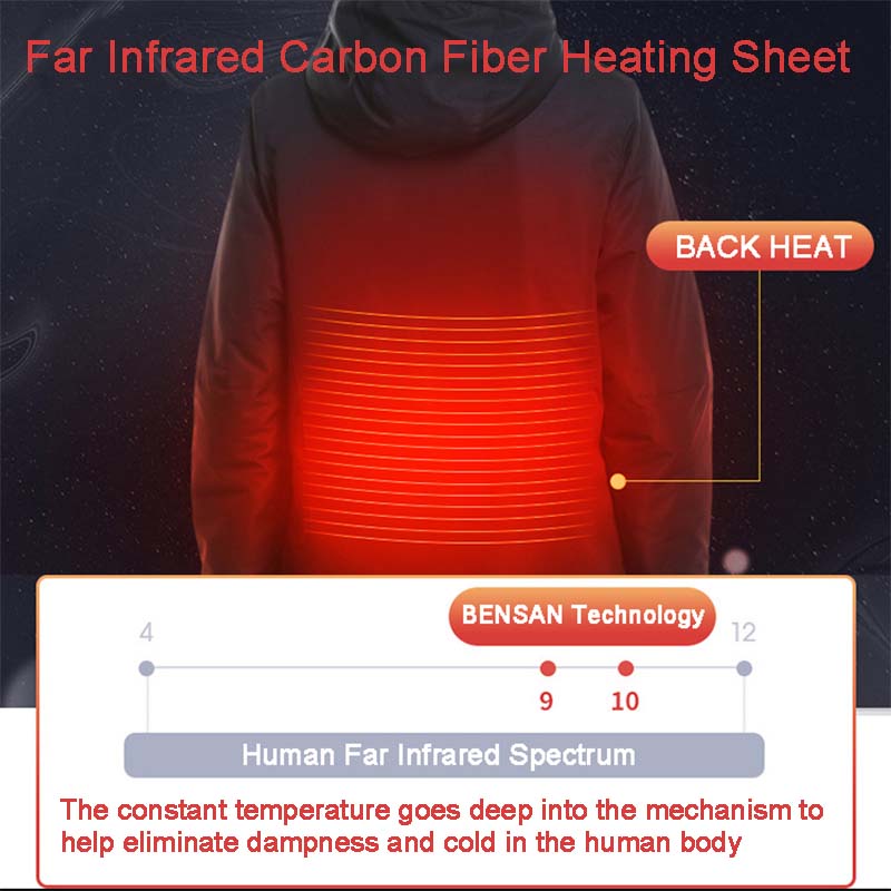 Load image into Gallery viewer, Winter Heating Clothing USB Charging Heated Jacket, Women
