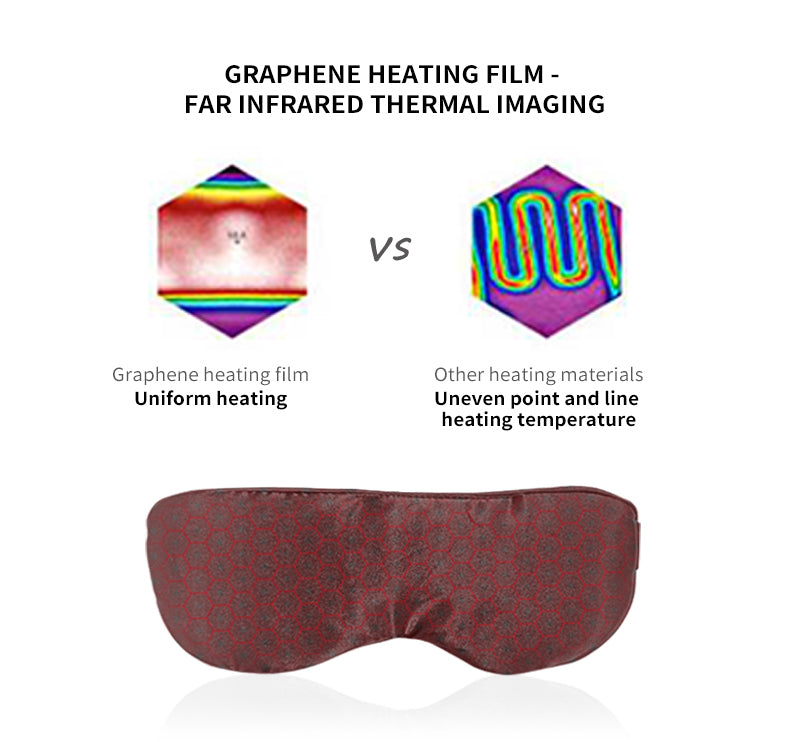 Silk Massage Heating Eye Mask Vibration
